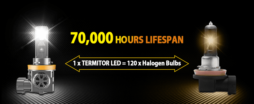 Termitor Latest H11 Light Bulbs, 70,000LM Brightness, 6500K Cool White H9/H8/H16 Fog light bulbs, 10-Year Service Life with Cooling Fan, IP68 Waterproof, Real 1:1 Mini Size, Plug and Play, Pack of 2