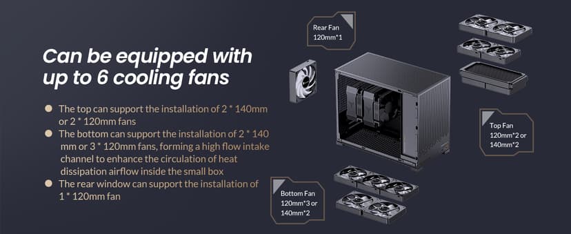 JONSBO D32 STD Micro-ATX PC Case,High Compatibility Mini Desktop Case, Support MATX Back-Connect/BTF MB,365mm GPU/240AIO/163mm Air Cooler, ATX/SFX-L/SFX PSU, USB3.2 PC Gaming,Black