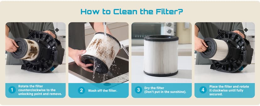 Seesii Garage Vacuum Wall Mounted Shop Vac, 6.6 Gallon 5.5 Peak HP Shop Vacuum Wet and Dry with 30Ft Flexible Hose, Attachments, Storage Bag, Cartridge Filter Ideal for Garage, Car, Workshop, Home