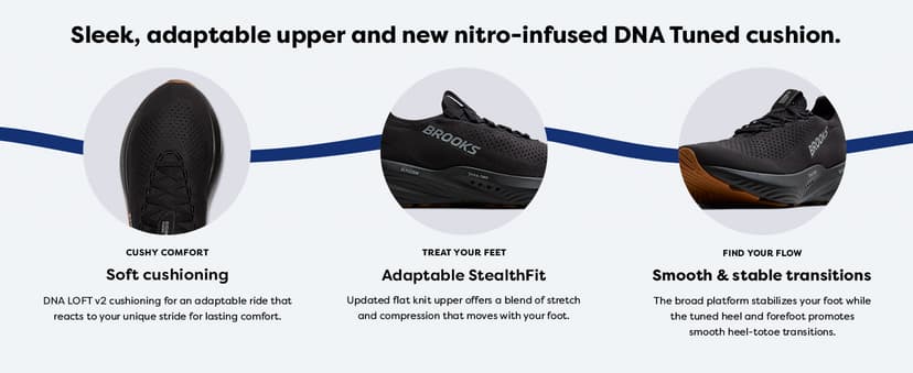 Brooks Men’s Glycerin Stealthfit 22 Neutral Running Shoe