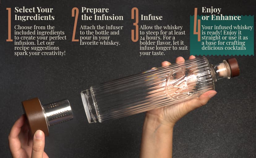 DIY Whiskey Gifts for Men - Infusion Kit & Whiskey Decanter Set with Botanicals - Bourbon Gifts for Men, Birthday Gift for Dad & Husband, Cocktail Maker for Christmas & Valentines Day by Whiskify