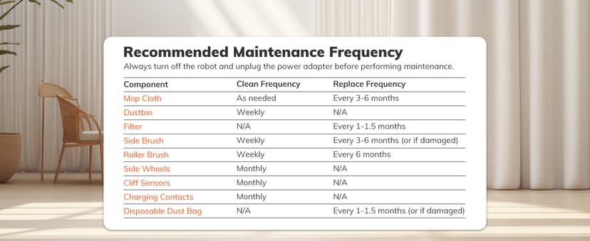 ILIFE A30 Pro Robot Vacuum and Mop, Self Emptying Station for 60 Days, 5000Pa Suction, LiDAR Navigation, No-Go Zones, 2.4G WiFi/App/Alexa/Remote Control, Roller Brush for Carpet, Hard Floors, 110V