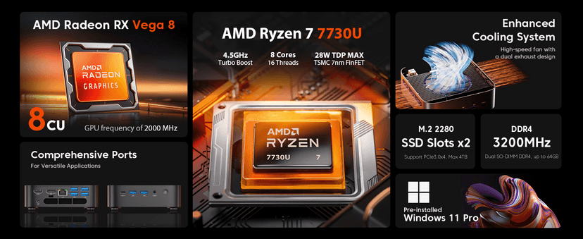 ACEMAGIC Mini PC Gaming AMD Ryzen 7 7730U (Upgraded 7430U/ 5825U) Windows 11 Pro 32GB RAM 1TB SSD Triple 4K@60Hz Display WiFi6 BT5.2 Type-C HDMI DP1.4b Mini Computers Desktop for Light Gaming/Office
