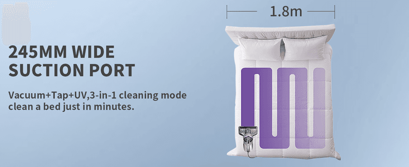 Jimmy Mattress Vacuum Cleaner, Anti-allergen Bed Vacuum Cleaner with UV-C Light & High Heating Tech, 14Kpa Suction 480W Powerful Handheld Vacuums for Dust & Pet Hair(JV35, Corded)