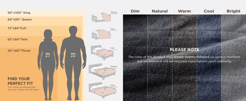 Bedsure Heated Blanket Throw Blanket - Fast Heating Electric Blanket, Soft Flannel Heated Throw with 4 Time Settings, 6 Heating Settings, Warm Gifts for Grandma Grandpa (50x60 inches, Dark Grey)