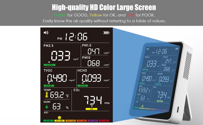 Professional Indoor Air Quality Monitor with AQI Alerts, Portable Real-Time Detector for Home, Car, Plants & Pet (Milk White)