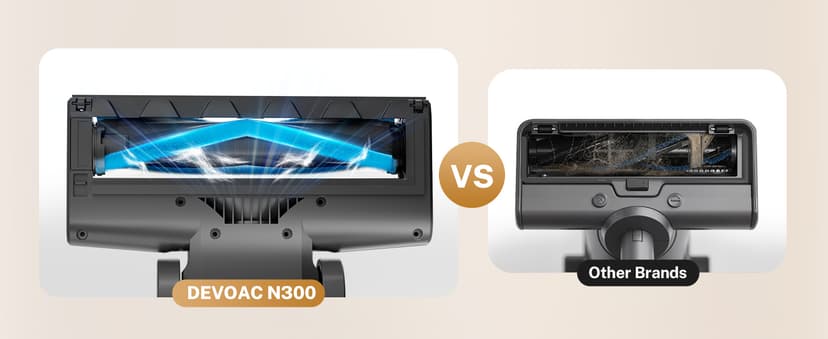 DEVOAC N300 Cordless Vacuum Cleaner, 6 in 1 Lightweight Stick Vacuum, 2200mAh Battery Up to 40mins Runtime, Powerful Handheld Vacuum for Hard Floor Rug Pet Hair Home Dorm (Blue)