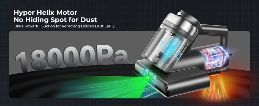 Powerful Mattress Bed Vacuum Cleaner, 2-Speed (14kPa/18kPa) Mattress Vacuum with Green Light Dust Detection, 253.7nm UV-C Light, LED Display, HEPA Filter, 149℉ Heat, Aroma for Bed Couch Carpet
