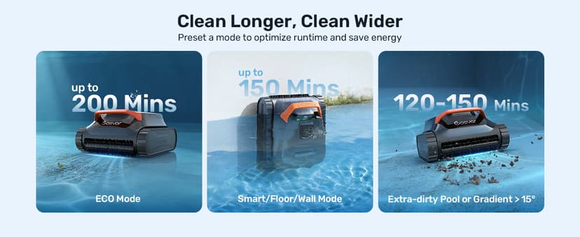 Gosvor LiteVac G1 Pool Vacuum, Wall & Waterline Cleaning, Double Filtration, 150-Min Battery Life for Smart Mode, 200-Min Battery Life for ECO Mode, Smart Navigation, with APP, Orange