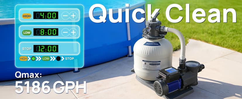 AQUASTRONG In/Above Ground Pool Pump, High Flow (Dual Speed with Timer, 2HP, 115V, 5186 GPH)