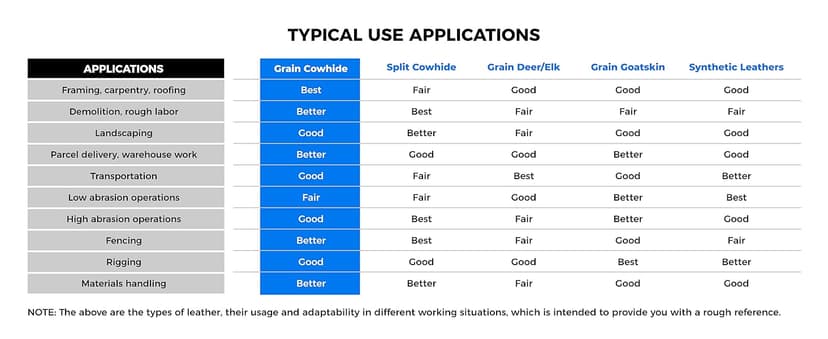 toolant Winter Work Gloves for Men, Insulated Leather with Water Resistance and Abrasion Protection for Cold Weather