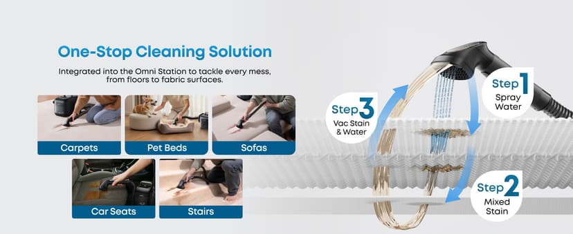 eufy Robot Vacuum E28, Portable Carpet for Deep Cleaning, HydroJet System with Roller Mop, All-in-One Robot Vacuum and Mop Combo, 20,000 Pa Suction, Zero-Tangling, Corner-to-Edge Cleaning (Upgraded)