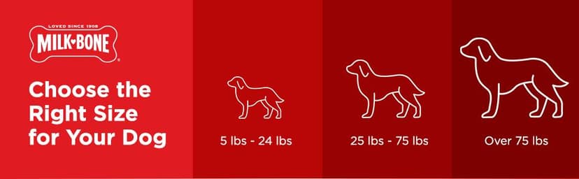 Milk-Bone Soft & Chewy Chicken Recipe Dog Treats, 25 Ounces (1 Count)