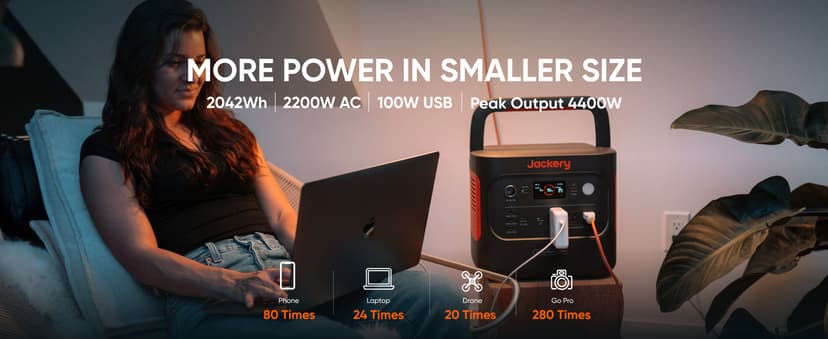 Jackery Solar Generator 2000 v2 with 2x200W Solar Panels, 2042Wh/2200W LiFePo4 Portable Power Station, 20ms UPS Home Backup, USB-C PD 100W Fast Charging for Power Outages, Emergencies, Camping & RVing