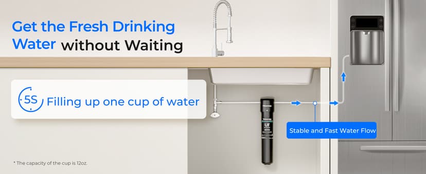 Waterdrop 15UC-UF 0.01 μm Inline Water Filter for Refrigerator, 2 Years, In Line Water Filter for Icemaker, Ideal for Ice Maker, RV, Refrigerator, 1/4 inch Direct Connect, NSF/ANSI 42 Certified