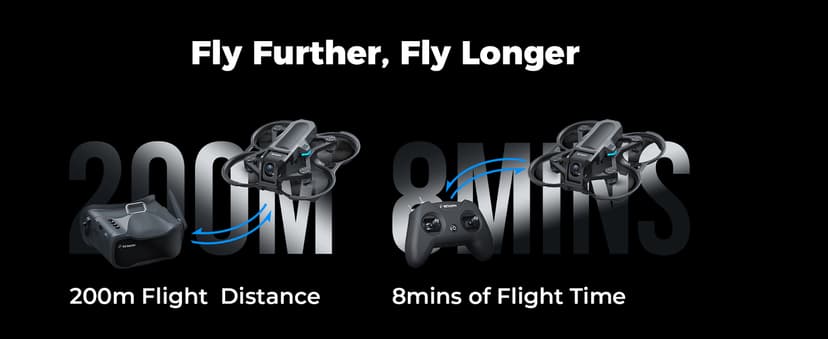 BETAFPV Aquila16 FPV Kit with LiteRadio 2 SE Transmitter for Simulator, VR03 Goggles with DVR Recording Function, 3 Flight Modes, Supported 1S RTF Kit for FPV Beginner to Fly Indoor & Outdoor ELRS V3