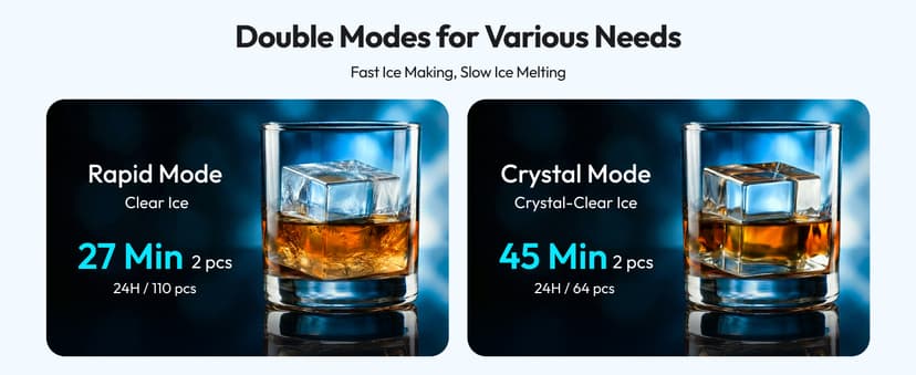EUHOMY 2'' Clear Ice Cube Maker Countertop with APP, 2 Square Ice Ready in 27 Mins for Whiskey, Slow-Melting & Self-Cleaning, 110 Pcs/Day, 24H Timer, Clear Ice Maker with Ice Tong for Home/Bar/Party