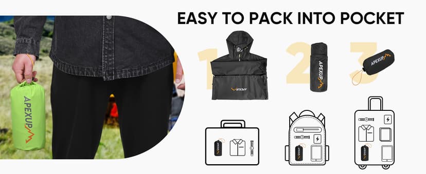 APEXUP Packable Rain Jacket Men with Reflective Zipper, Lightweight Waterproof Raincoat, Mens Rain Jacket for Outdoor Sports