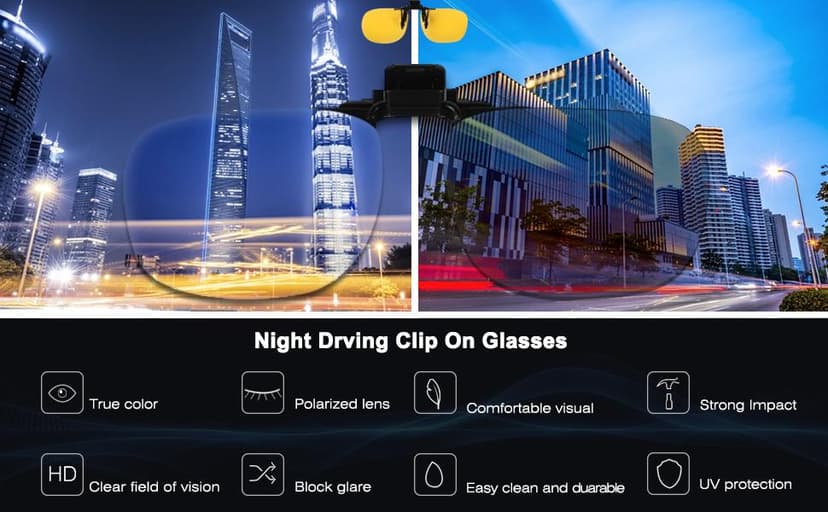 FONHCOO Clip-on Blue Light Blocking Glasses Night Driving Sunglasses 2 Pack Lens over Prescription Glasses for Women Men (2 Pack Transparent Blue Light Blocking Lens)