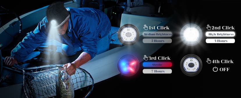 HIGHEVER LED Beanie Hat with Light: Christmas Stocking Stuffers for Men Adult Cool Gifts for Teen Boys Men Dad Winter Gifts