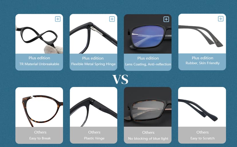 BLUEMOKY Blue Light Reading Glasses for Men,Sport Square Frame Readers, Anti Glare Computer Glasses