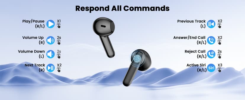 Haqquio Wireless Earbuds, Bluetooth Headphones with Deep Bass Stereo, 48H Playback Ear Buds with LED Power Display, Lightweight, IPX7, in-Ear Earphones with Mic for iPhone/Android/iPad, Black