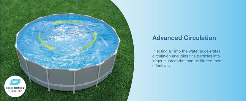 Intex Inflatable Above-Ground Swimming Pool, Easy Set 15ft x 42in w/Filter Pump & Ladder