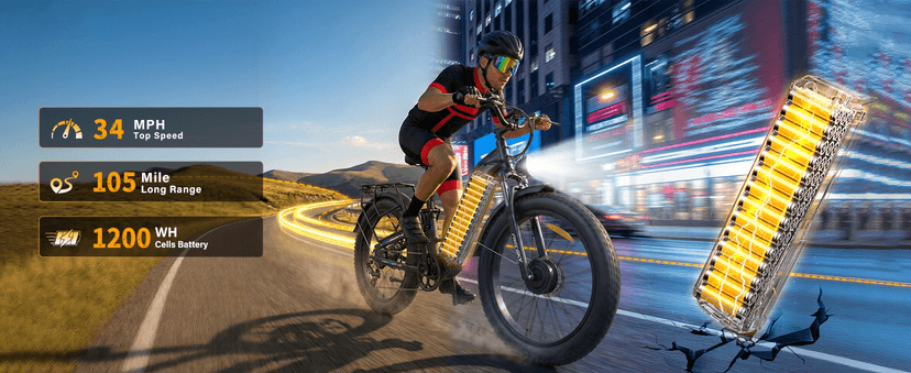 FREESKY Ranger AIR Dual Motor Electric Bike for Adults, 3500W 200NM Fast Ebike,105Miles Long Range E Bike,Full Suspension Electric Mountain Bike, 26'' Fat Tire Electric Bicycle for Man Womens Hunters