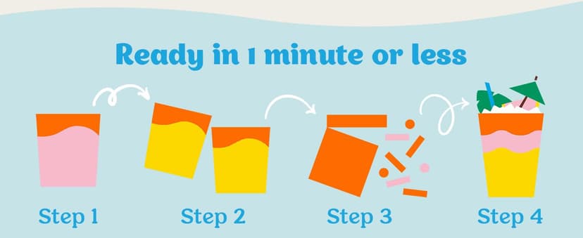 Craftmix Variety Pack, Makes 12 Drinks, Skinny Cocktail Mixers, Mocktails Non-Alcoholic Drinks - Made With Real Fruit - Vegan Low-Carb, Low-Sugar, Non-GMO, Dairy Free, Gluten Free, Easy to Mix