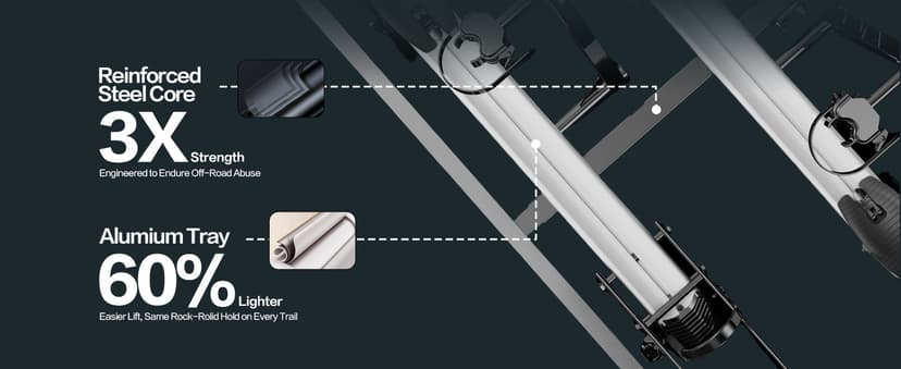 Young Hitch Mount Bike Rack with Ramp, 200 lbs. Capacity for 2 E-Bikes, Fat Tire and Standard, fits Cars, SUVs, RVs, Trailers with 2 Inch Receiver