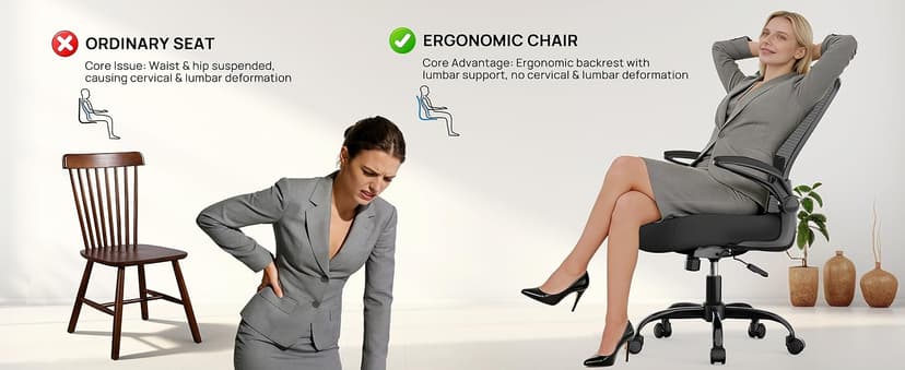 Mimoglad Ergonomic Office Chair - Desk Chair with Flip-up Armrests & 135° Recline, Adjustable Lumbar Support - Space-Saving Task Chair for Business/Team Office & Home (Black, 350lbs)