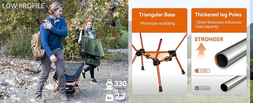 MARCHWAY Lightweight Folding Camping Chair, Portable Foldable Compact for Outdoor Camp, Travel, Beach, Picnic, Festival, Hiking, Backpacking, Supports 330Lbs (Orange)