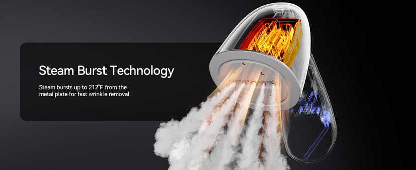 HiLIFE Upgraded Steamer for Clothes, Handheld Portable Design, 1100W Powerful Steam, 300ml Larger Tank & No Leak Design, 30S Fast Heat-up, Quick Wrinkle Remover, Compact Size for Travel, ONLY 120V