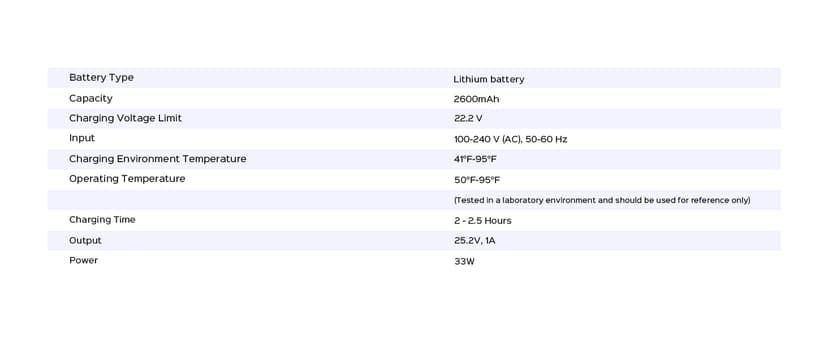 Robotic Pool Vacuum for Above Ground Pools, Dual Filters, Self-Parking, 120-Min Runtime & 2.5h Fast Charging, Powerful Suction, Ideal for Flat Pools up to 1076 sq.ft (Black Tangerine)