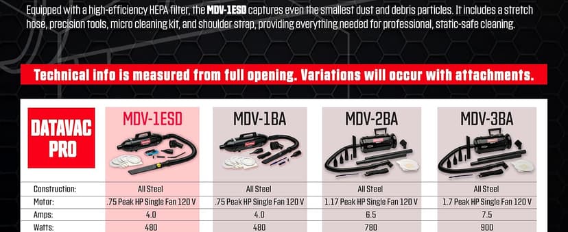 METROVAC DataVac® ESD Safe Pro Series MDV-1ESD, Compact Computer Vacuum & Blower for Electronics, Anti-Static, HEPA Filtration, and Durable