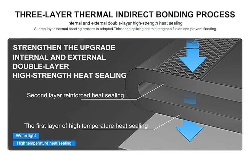 YAOYAO LAND Fishing Waders with Boots for Men Waterproof Wader PVC Waterproof Wader Ideal for Fly Fishing