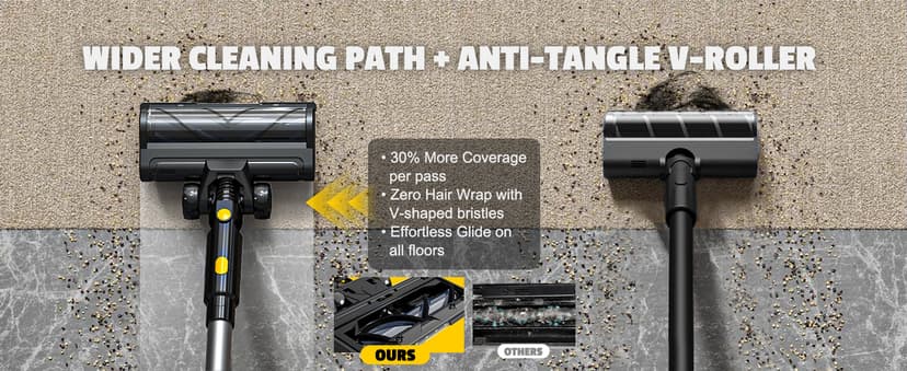 LIVOWALNY Cordless Vacuum Cleaner Compatible with DeWalt 20V Battery, 350W Brushless 40kPa Suction, 0.8L Dual Dust Cup, LED Floor Brush & 180° Flex Wand for Hardwood & Carpet (Battery Not Included)