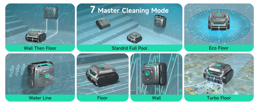 WYBOT C2 Cordless Robotic Pool Cleaner, Dual Filtration, Pool Vacumm Robot for Wall & Waterline Cleaning, Up to 180 Mins Runtime & Scheduling, Smart Navigation, for Inground/Above-Ground Pools