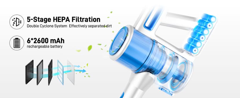 BSNAW Cordless Vacuum Cleaner for Home - Lightweight, Stick Vacuum Clean with Rechargeable Battery, Max 45Mins Runtime, 8 in 1 Handheld Vacuum for Hardfloor & Carpets Pet Hair, Blue&White