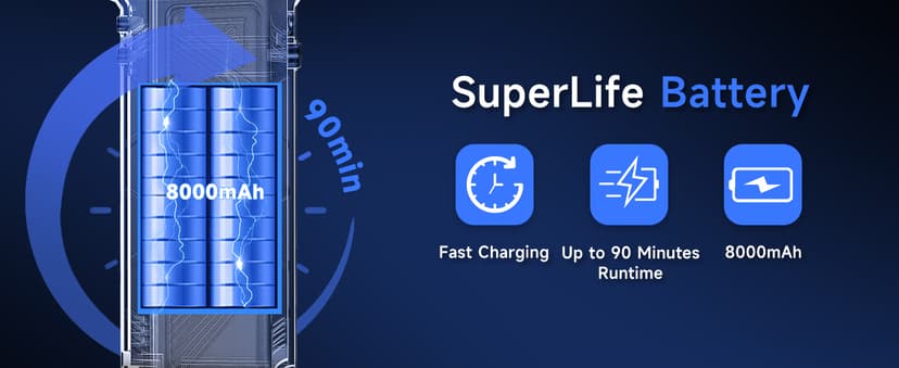 Compressed Air Duster, 150000RPM Super Power Cordless Electric Air Duster, Fast Charging Rechargeable Air Blower Vacuum Cleaner 3-Gear Adjustable for Computer, Keyboard, Car, Outdoor and Home