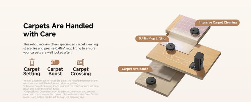 DREAME L40 Ultra Gen 2 Robot Vacuum and Mop with 25,000Pa Suction, Extendable Side Brush and Mop, All-in-One Self-Emptying & Cleaning Dock, Voice & App Control, Black