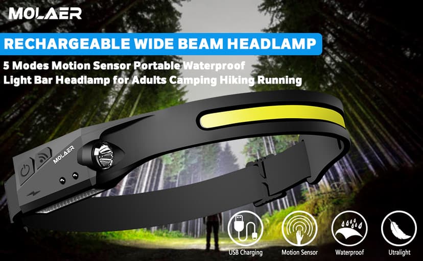 LED Headlamp Rechargeable Flashlight, 2-Pack 230° Wide Beam Headlight with Motion Sensor, Lightweight, Weatherproof, 2 Light Source Head Lamp for Camping Hiking Running Outdoor - Adults and Kids