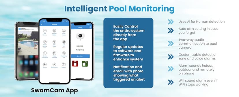 SwamCam Pool Alarm Wi-Fi Camera System – ASTM F2208 Certified – Smart Pool Safety for In-ground & Above-Ground Pools – Real-Time Alerts, Live View, Built-in Wi-Fi Repeater
