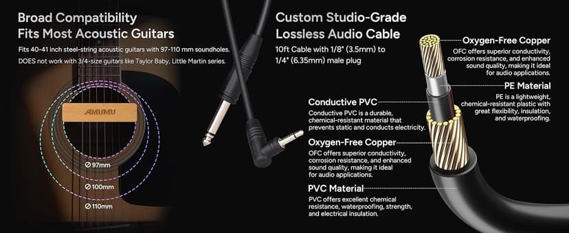 AMUMU SP30 Woody Magnetic Soundhole Pickup with Rare Earth Neodymium Magnet for Steel String Acoustic Guitars – Single Coil, Passive, Battery-Free, Clear & Balanced Acoustic Tone