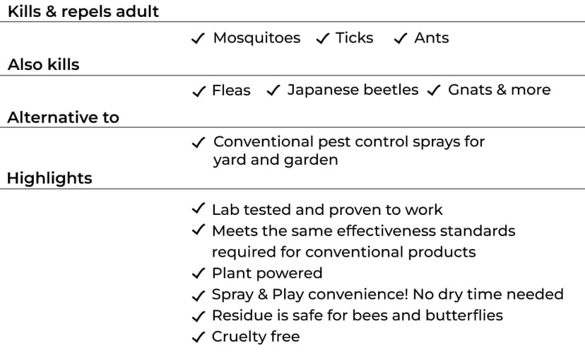 Wondercide - Outdoor Pest Control Spray with Natural Essential Oils - Mosquito, Ant, Flea, Tick, Insect Repellent, Treatment, Killer - Safe Around Pets Kids 32 oz