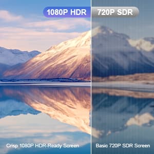 One Cable Laptop Screen Extender, 15.6” Ultra-Slim Triple Portable Monitor, 1080P FHD IPS Display, USB-C/USB-A Connection, Travel Monitor for 13–17.3" Laptops, MacOS/Windows/Android