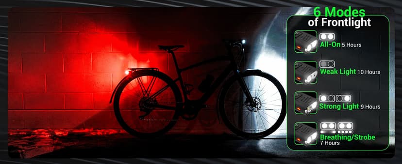 Victoper Bike Light, High Lumens Super Bright Bicycle Lite, 6 Modes USB Rechargeable Bike Headlight Set, Waterproof Safety Bike Frontlight for Road, Mountain, Night Riding B0B4JCX6YN
