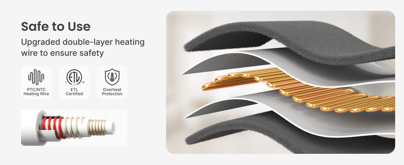 RENPHO Electric Heating Pad for Back Pain Relief, Birthday Gifts for Women Men Mom Dad Elderly, FSA Eligible Items Only List, Large Heat Pad for Neck and Shoulders, 24"x33", ETL Certified, Gray