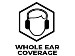 Tough Headwear Tough Headwear Warm Winter Ear Muffs For Men Women, Earmuffs Behind the Head, Fleece Ear Warmers, Ear Covers for Cold Weather