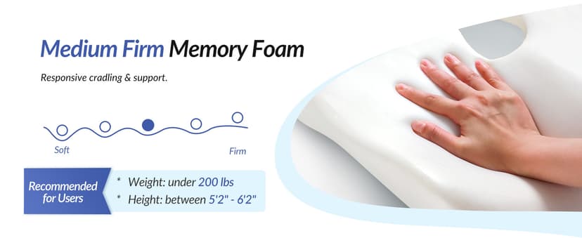 ZIKEE Pioneering Seat Cushion for Pressure Relief, Ergonomic Office Chair Cushion for Sciatica, Back, Hemorrhoids & Tailbone Pain Relief, High-Density Memory Foam Car Seat Cushion with Anti-Slip Base
